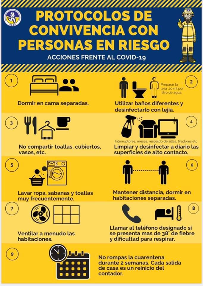 Resources in Spanish Resources in Spanish